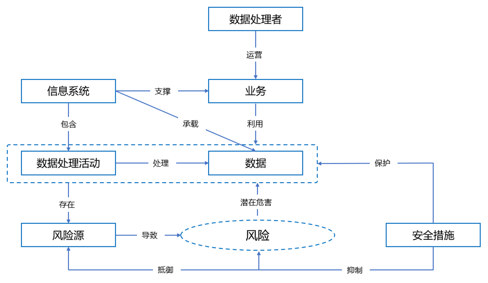 a2f6cc1dceba0acfdd6d85498e2083ea.png